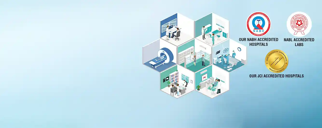 Our  JCI, NABH & NABL