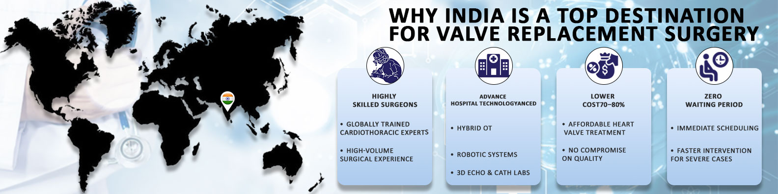 Why India is a Top Destination for Valve Replacement Surgery