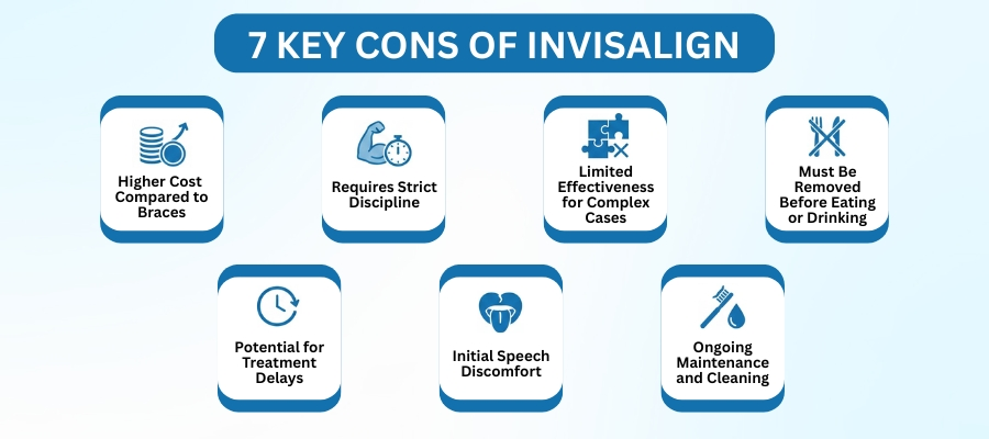 Close-up of small tooth-colored Invisalign attachments on teeth, highlighting the 'visible' side of clear aligner treatment.