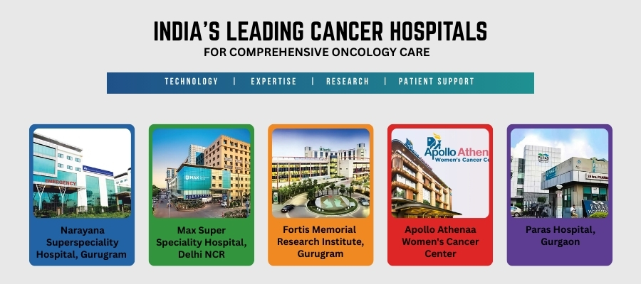 India’s Leading Cancer Hospitals for Comprehensive Oncology Care