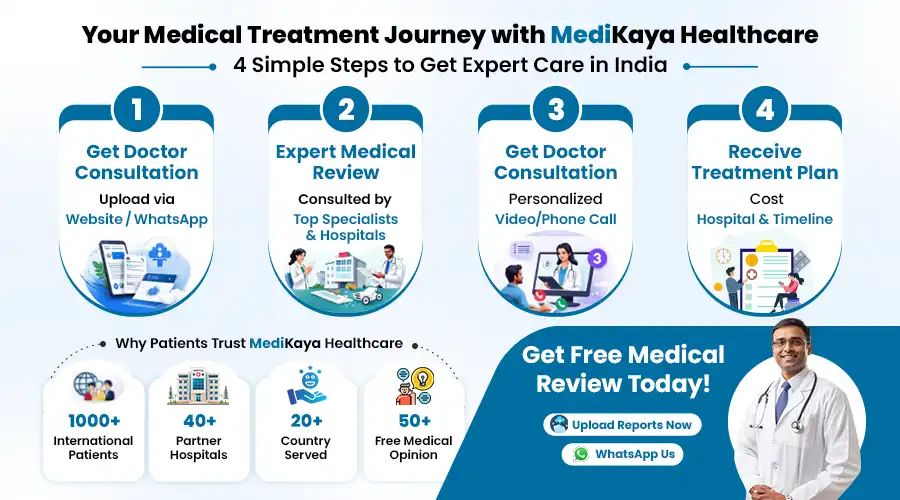 Medical treatment journey with Medikaya Healthcare – 4 simple steps to get expert care in India