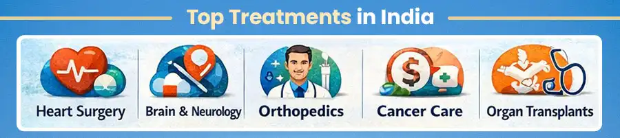 Top treatments in India including heart surgery, neurology, orthopedics, cancer care and organ transplants