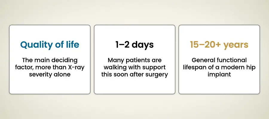 Hip replacement surgery